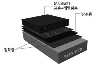 내부이미지